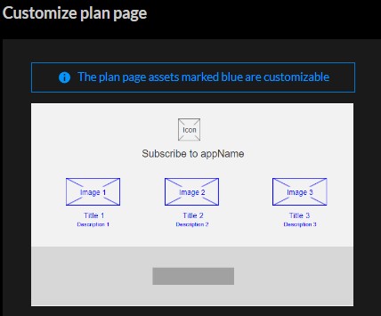 Customize Plan Page